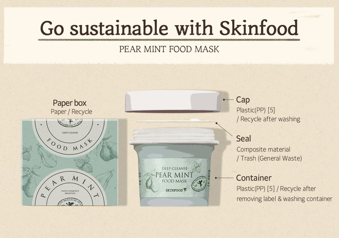 SKINFOOD FOOD MASK PEAR MINT EXP